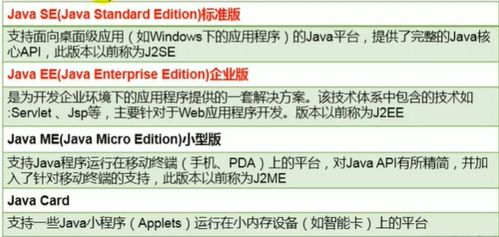計(jì)算機(jī)軟件開(kāi)發(fā) 從概念到實(shí)現(xiàn)的全流程解析